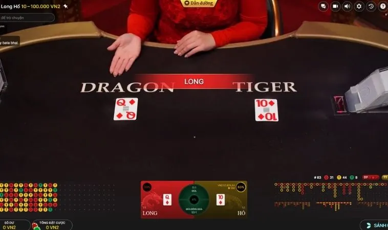 Các cửa cược trong game bài Dragon Tiger tại 99OK